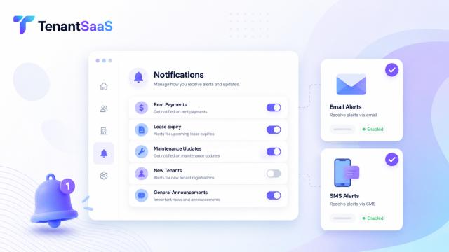 How to Customize Business Notifications in TenantSaaS (A Complete Guide)